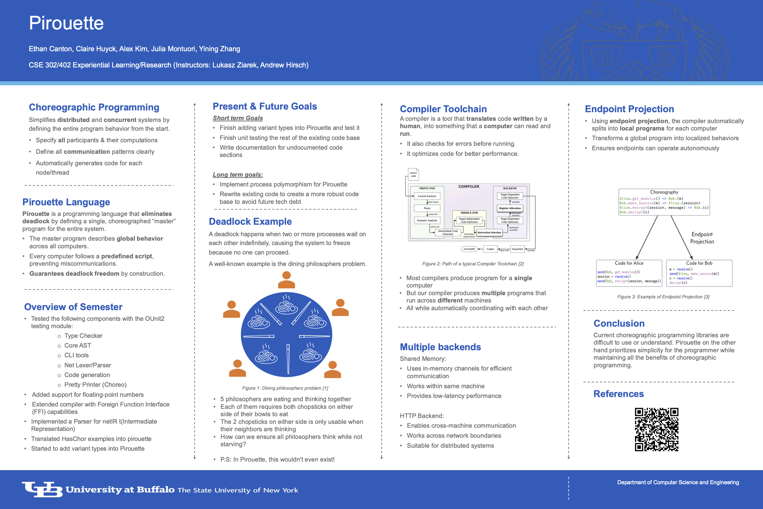 Pirouette research poster preview